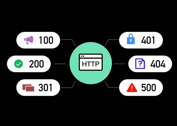 کدهای وضعیت یا http status codes  -webprograming - base - -